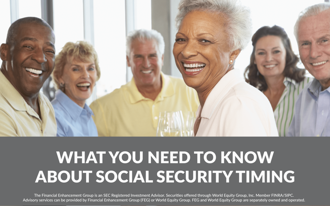 Social Security Timing