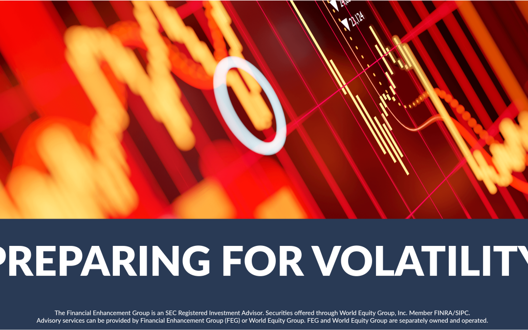 Preparing For Volatility – Episode 1077