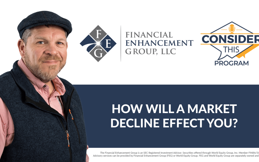 How Will A Market Decline Affect You?