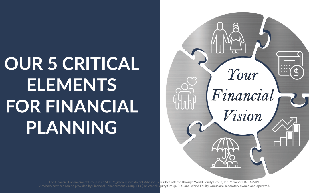 Our 5 Critical Elements For Financial Planning – 1144