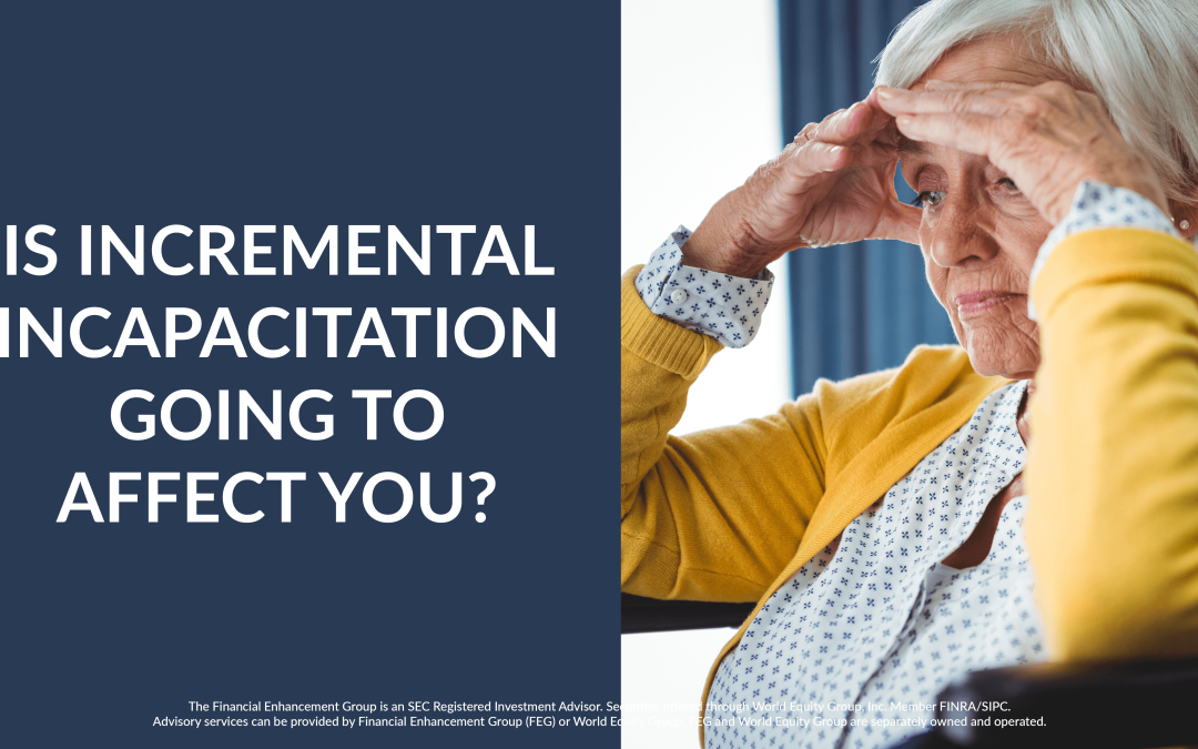 Is Incremental Incapacitation Going to Affect You? with special guest Tom Hurley, J.D. 1150