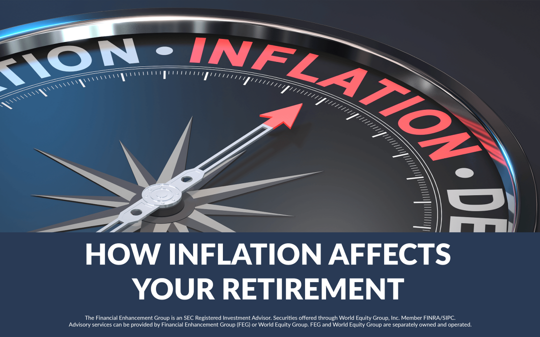 Inflation and the Stock Market – 1408