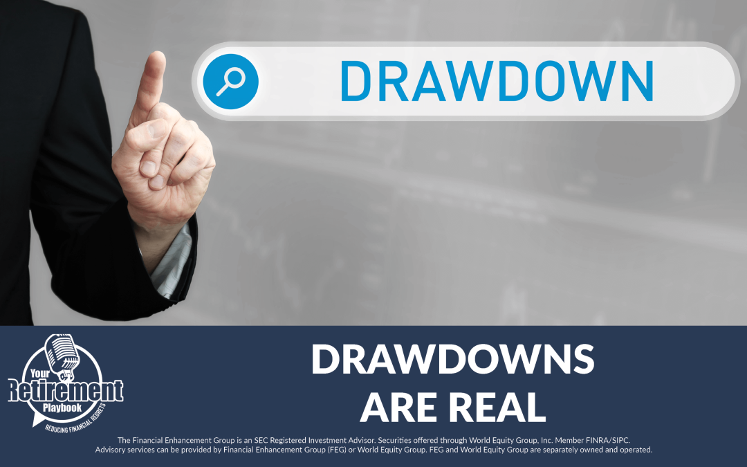 Drawdowns Are Real – 2024