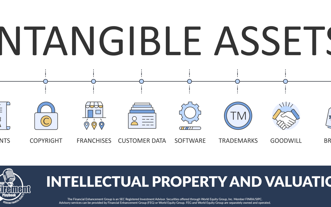 Intellectual Property and Valuation – 2042